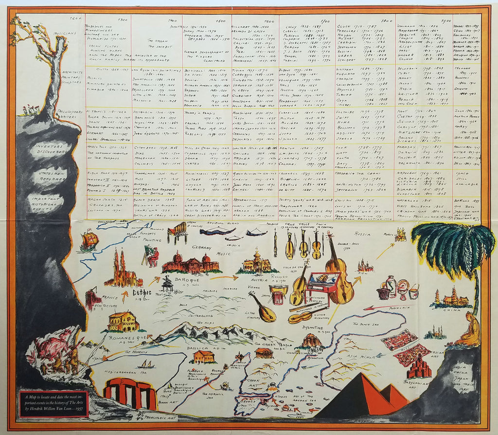 A timeline and map to illustrate the cultural landmarks for this portion of Europe and neighboring Asia. Covering from the early 1200's up through the early 1900's and the "GREAT WAR". Hendrik Willem Van Loon was a Dutch-American historian and illustrator that fought the rising fascist scourge of the time and was banned by the Nazis from entering Germany.