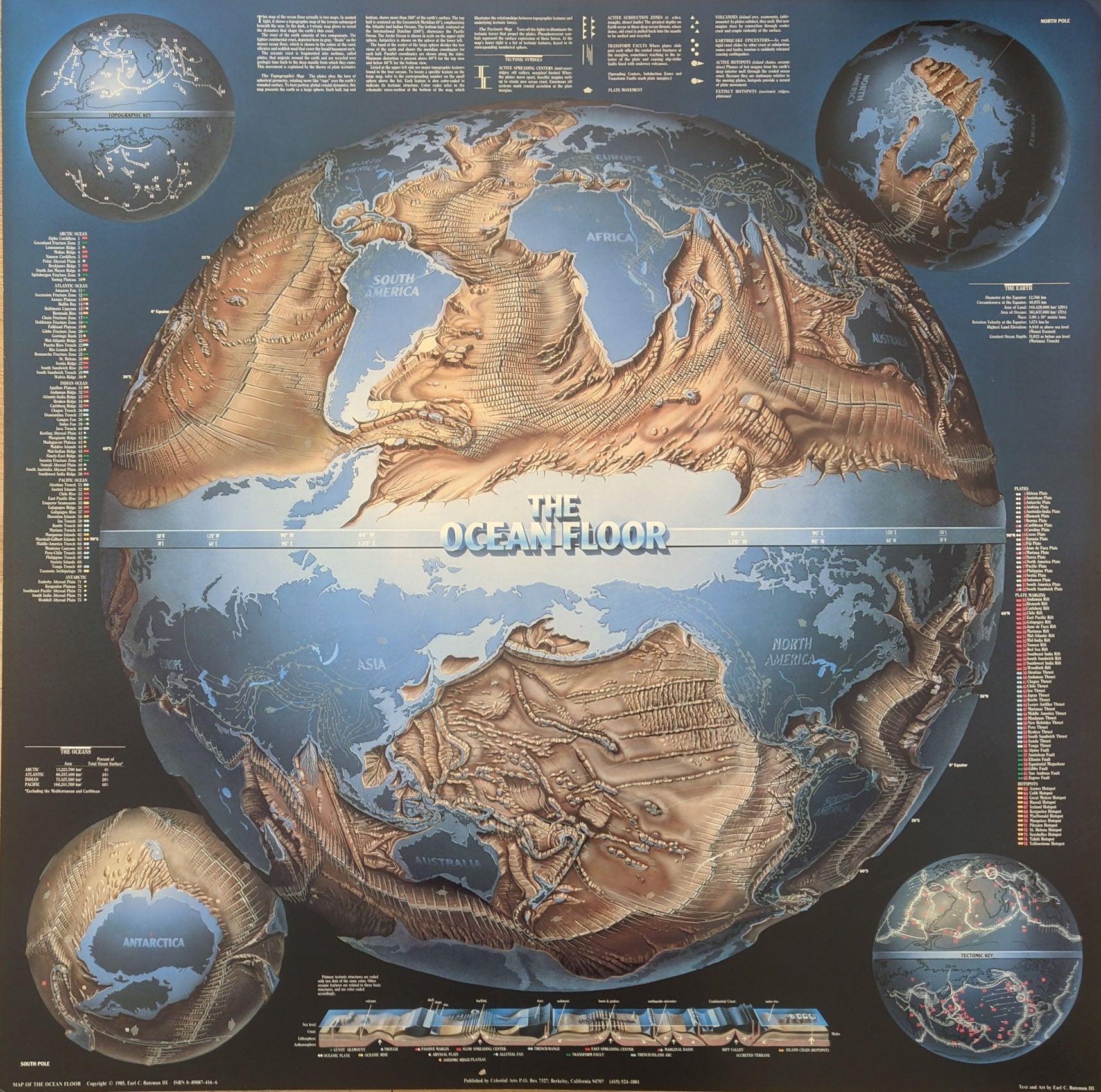 (World - Ocean Floor) The Ocean Floor