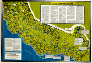 (CA.) California Water Resources Development