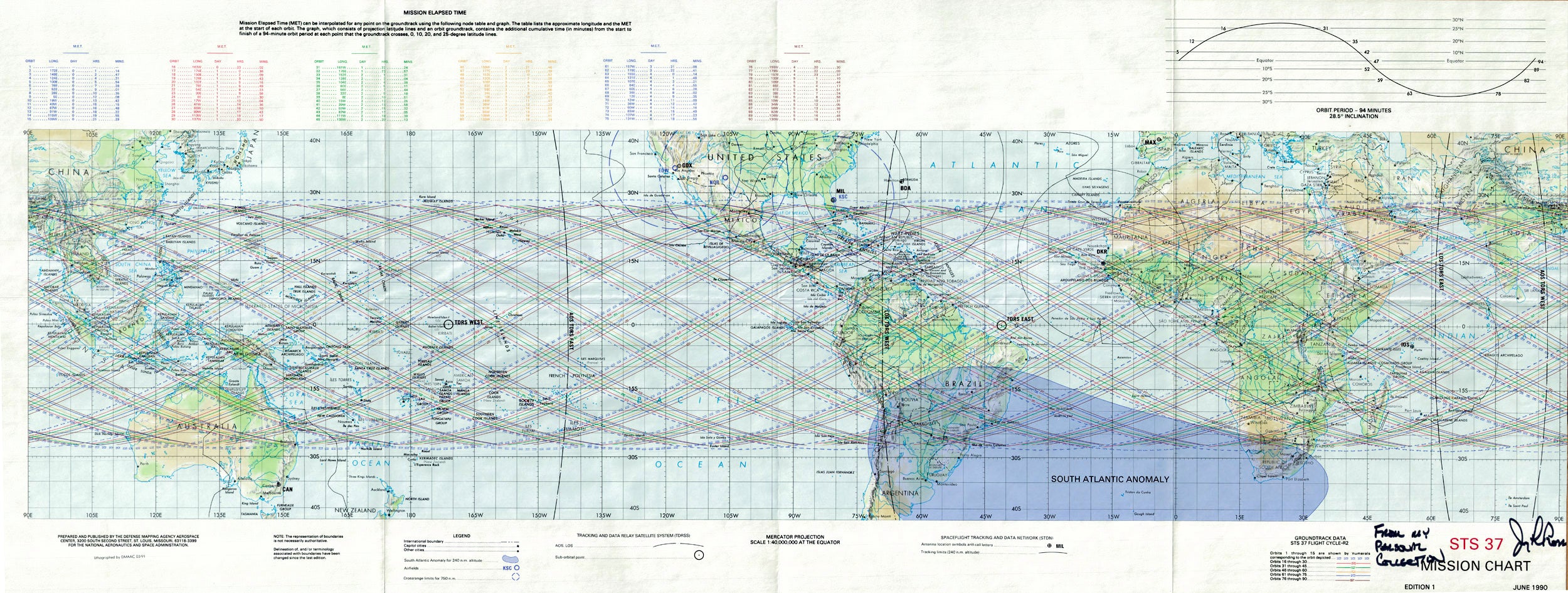 (Space - Space Shuttle) STS 37 Mission Chart – The Old Map Gallery