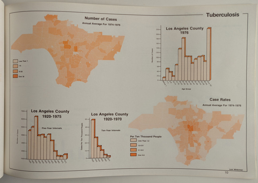 (CA.-L.A.) the health atlas of metropolitan los angeles county