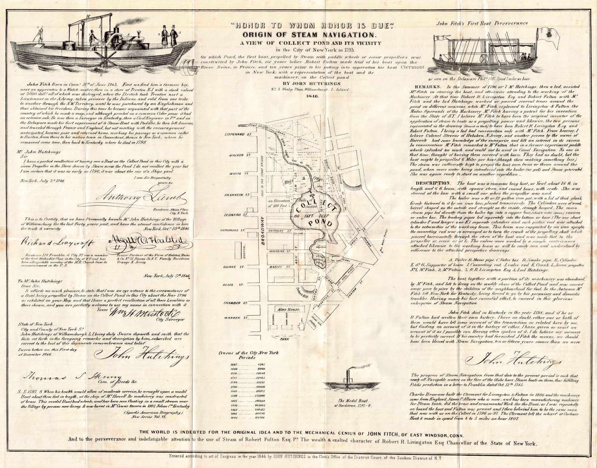 (Thematic - Technology) "Honor To Whom Honor Is Due". Origin Of Steam Navigation...