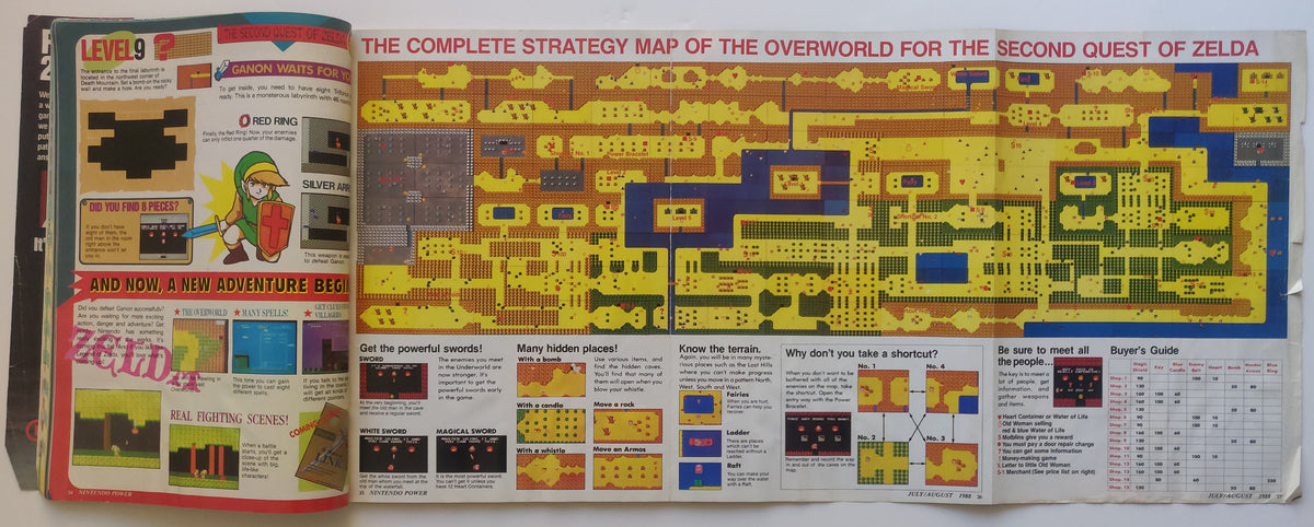 (Thematic - Videogame) Nintendo Power, – The Old Map Gallery