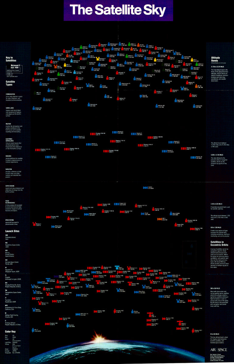 (Space) The Satellite Sky – The Old Map Gallery