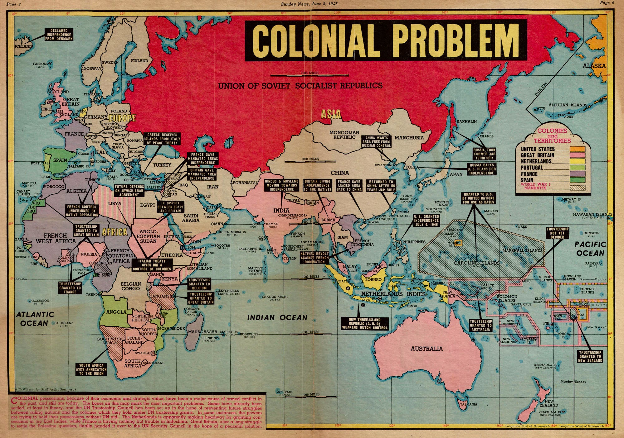 (Thematic - Colonialism) Colonial Problem