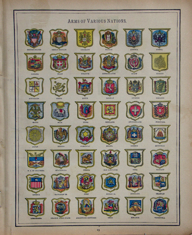 Arms of Various Nations