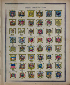 Arms of Various Nations
