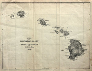 (HI) Map of The Hawaiian Group...