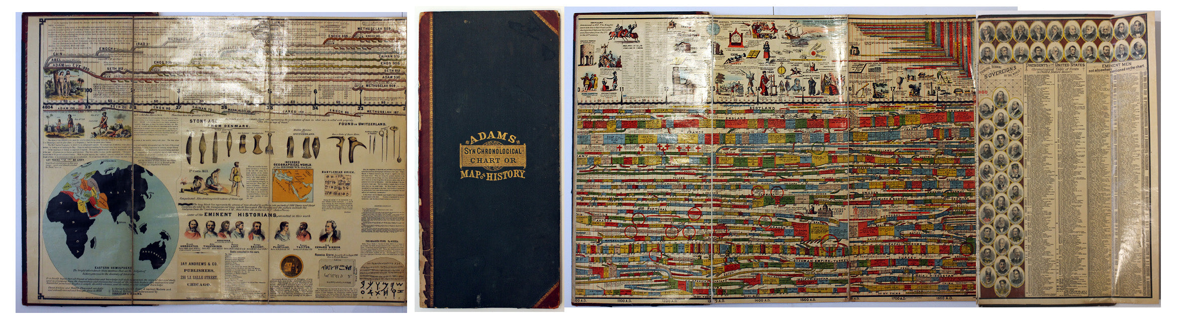 (Thematic-History) Adams Syn Chronological Chart...