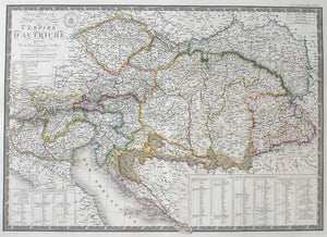 Carte Generale Physique et Routiere de L'Empire D'Autriche dress