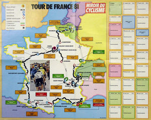 Tour De France 1981