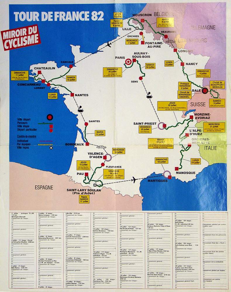 Tour De France 1982