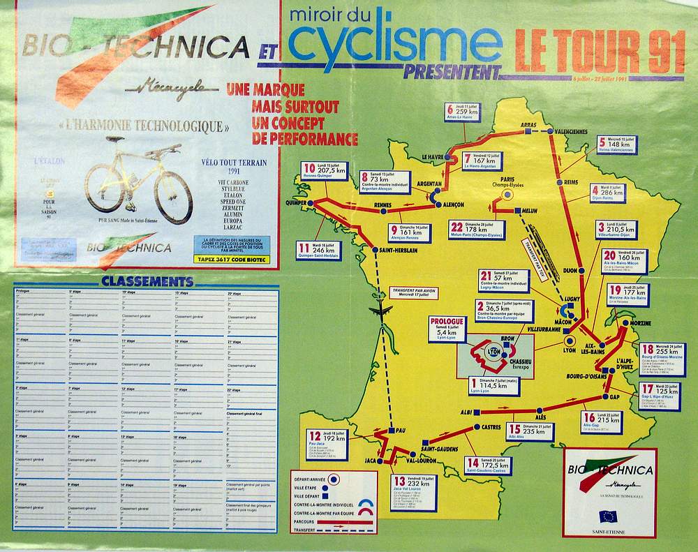 Tour De France 1991