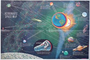 (Space) Astronauts' Space Map