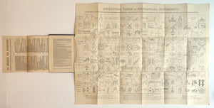 (Thematic) A Chart Of 187 Mechanical Movements, With Description Of Each.