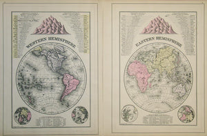Eastern Hemisphere and Western Hemisphere