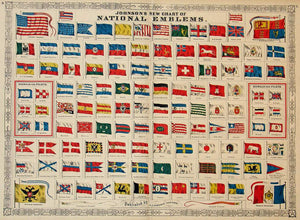 Johnson's New Chart of National Emblems