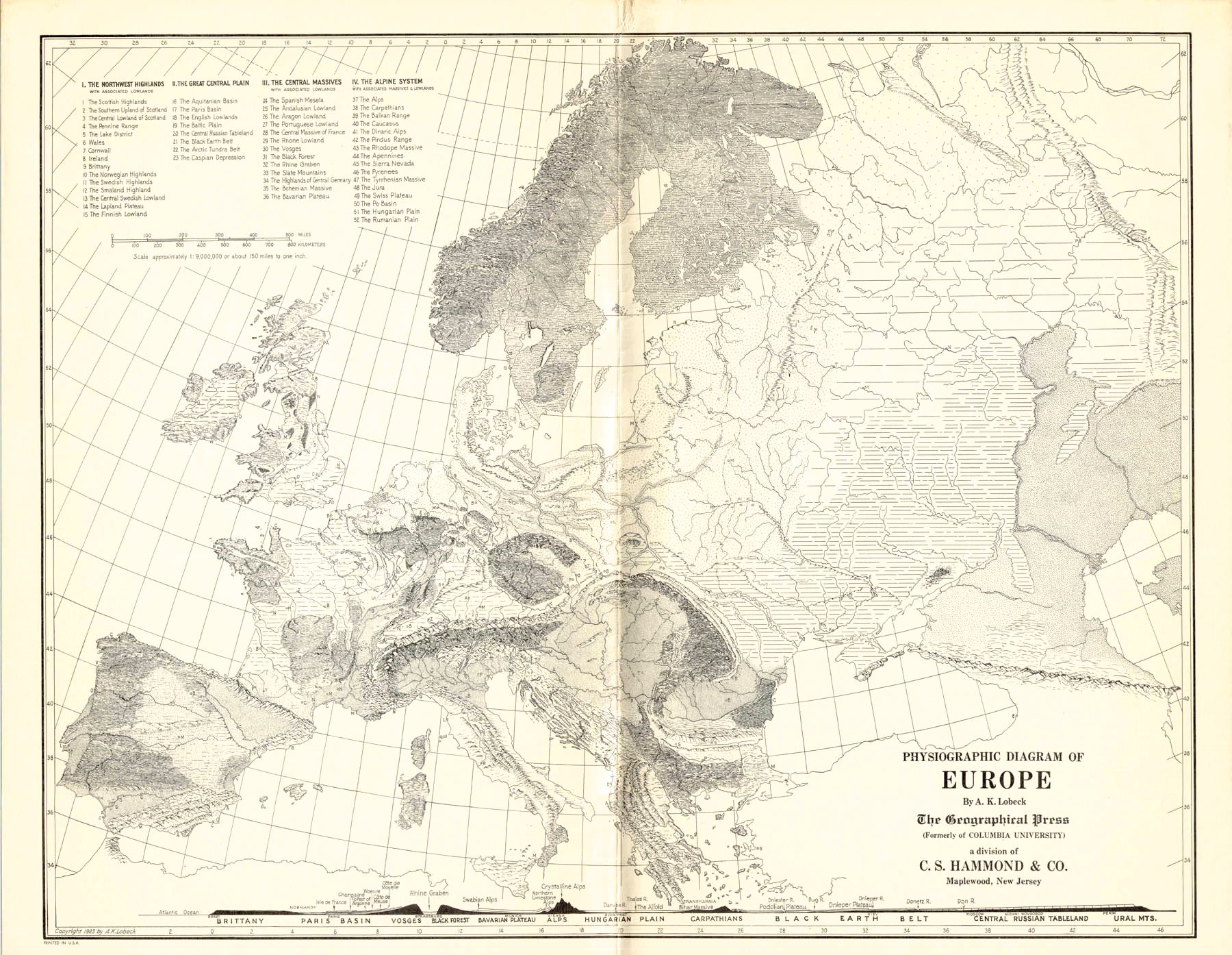 (Europe) Physiographic Diagram of....