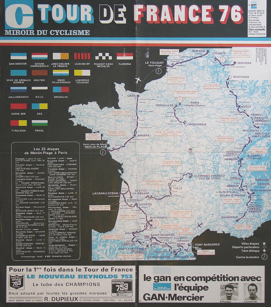 Tour De France 1976