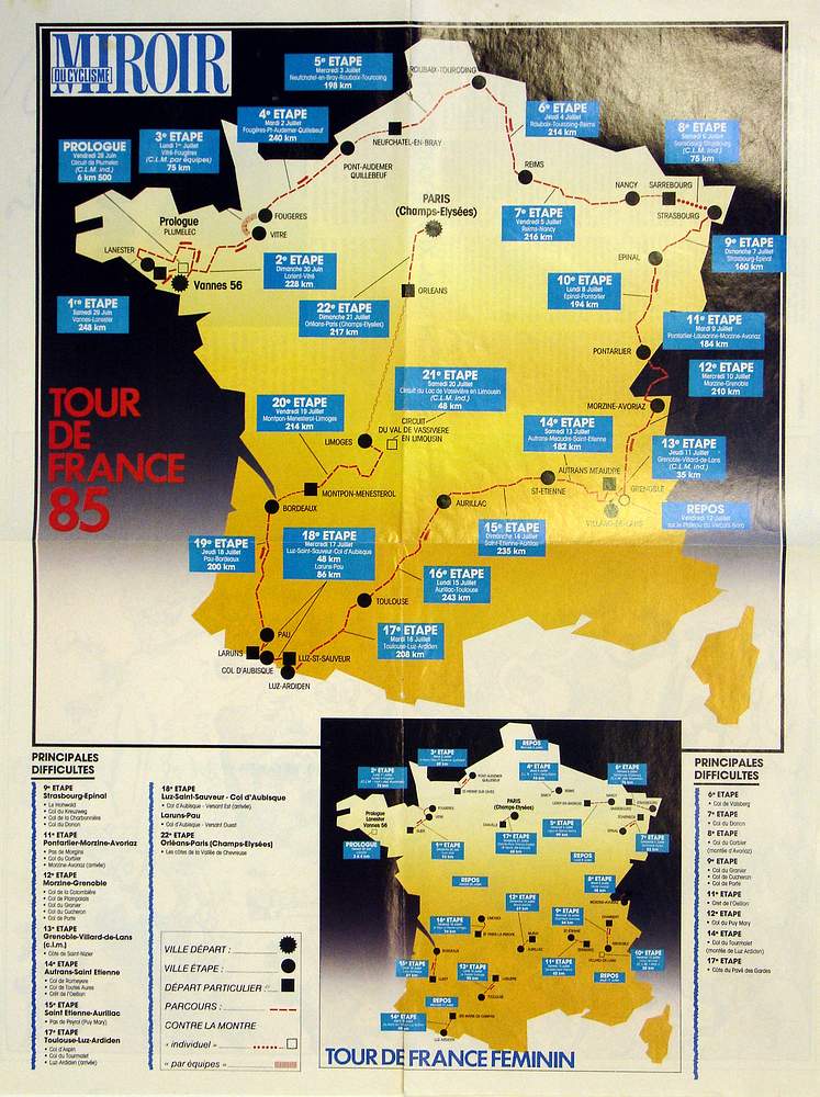 Tour De France 1985
