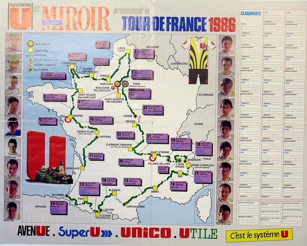 Tour De France 1986 The Old Map Gallery