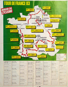 Tour De France 1983