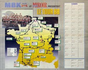 Tour De France 1988