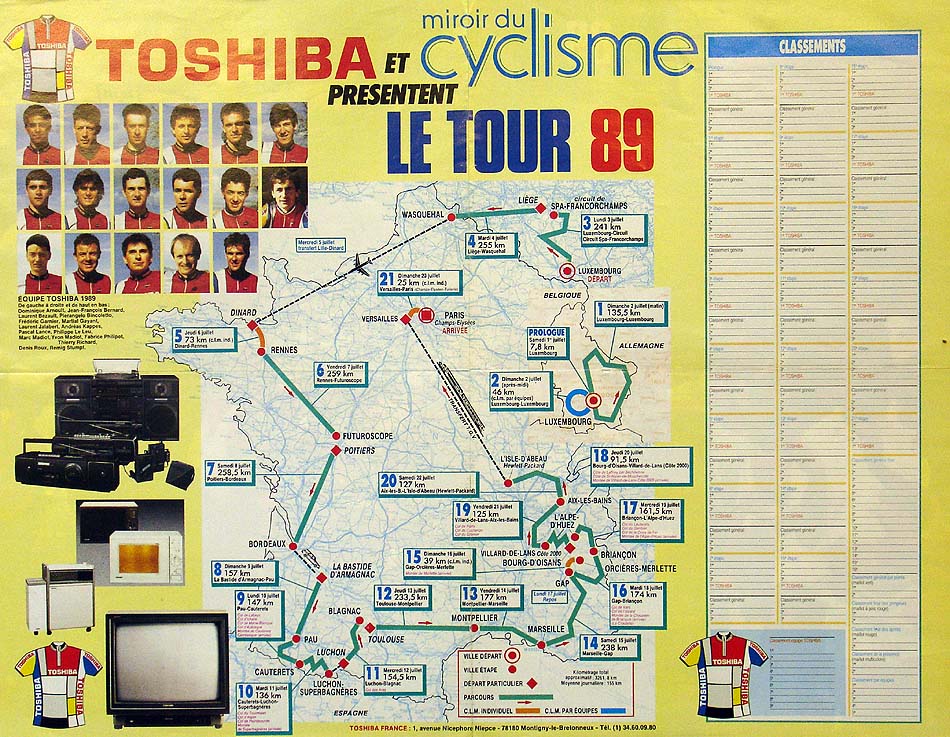 Tour De France 1989
