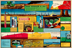 (Middle East - Iraq) Piping Petroleum In Iraq