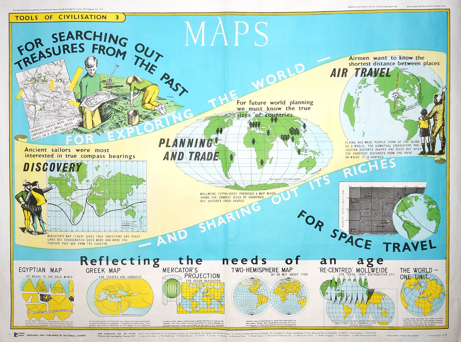 (Thematic) MAPS