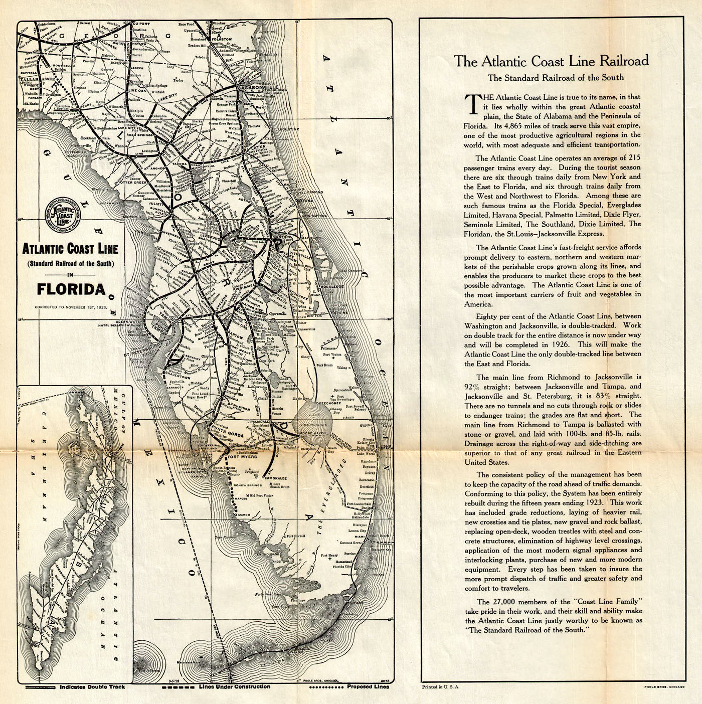 (Florida) Atlantic Coast Line