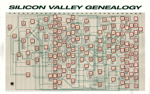 (Thematic - Business) Silicon Valley Genealogy