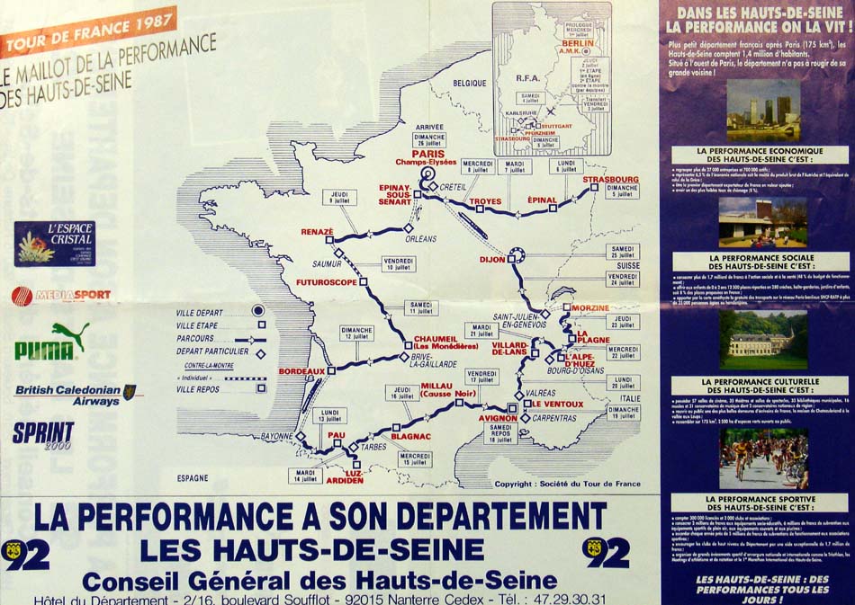 Tour De France 1987
