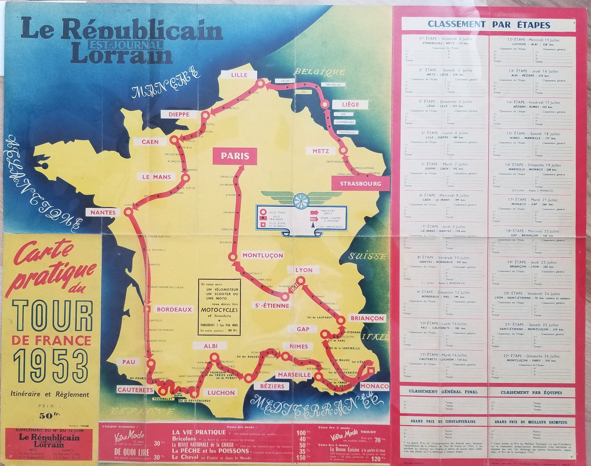 Tour De France 1953