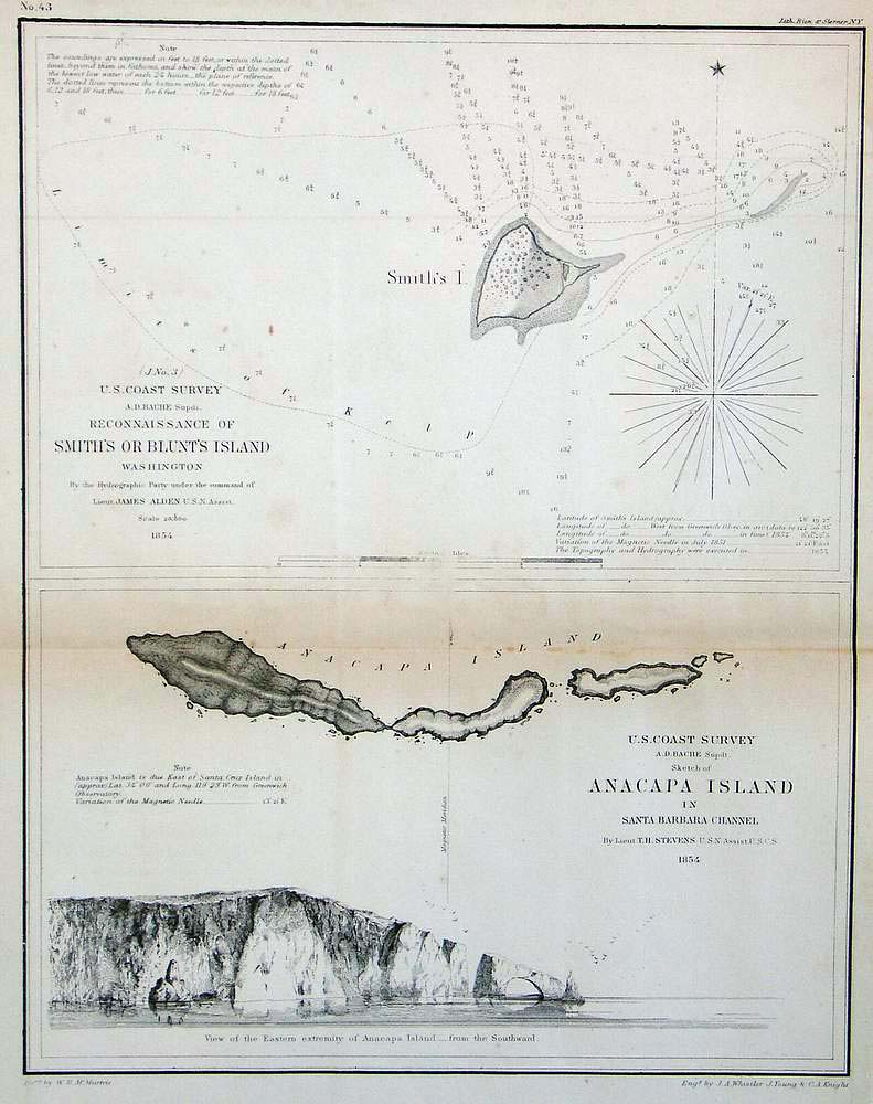 Smith's or Blunt's Island – Anacapa Island
