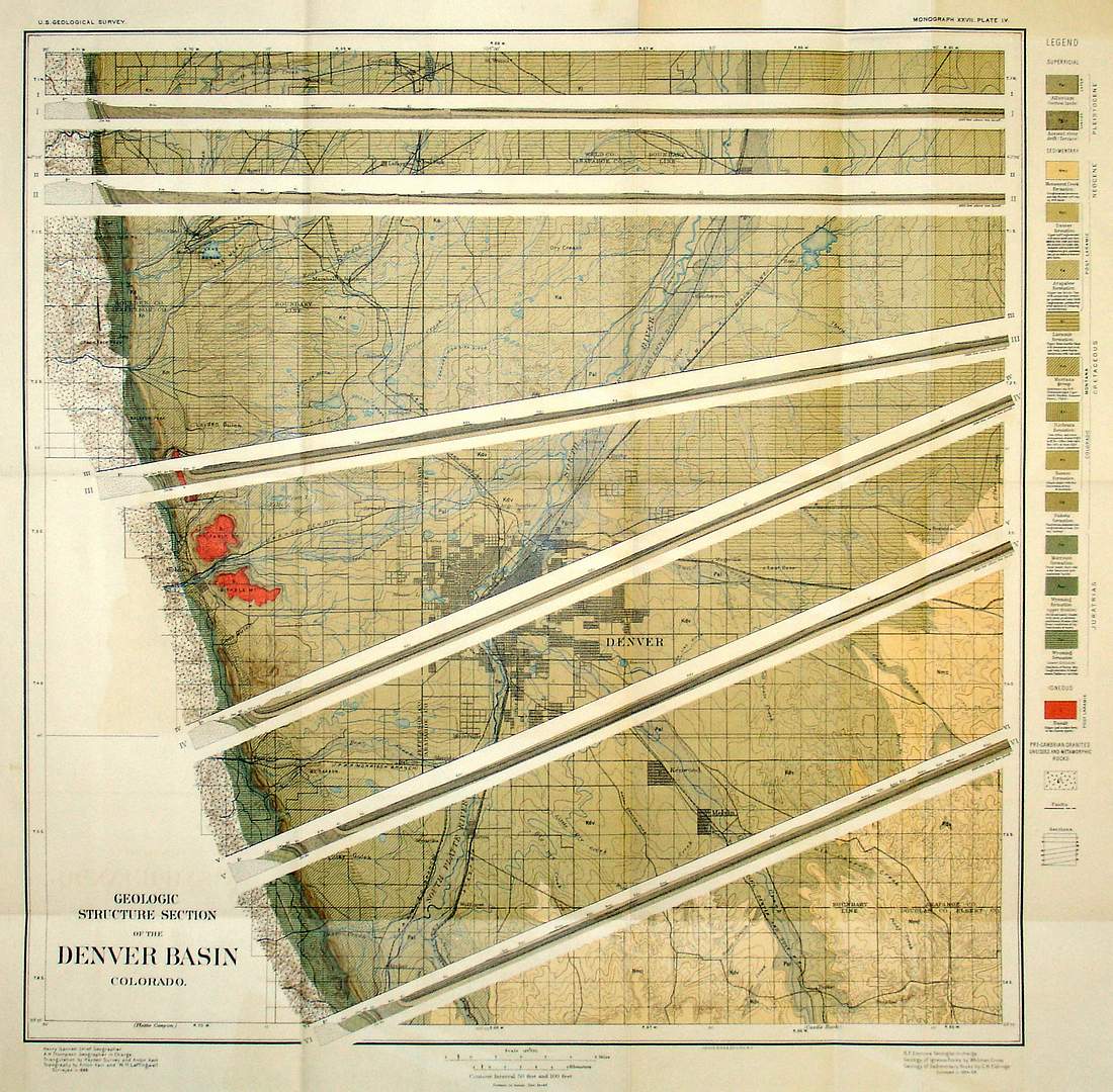 (Colorado) Geologic Structure...Denver Basin