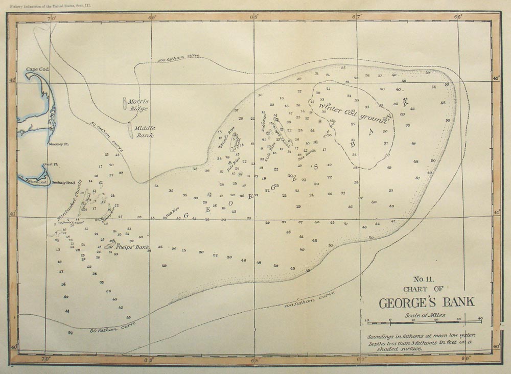 Chart of Georges Bank – The Old Map Gallery